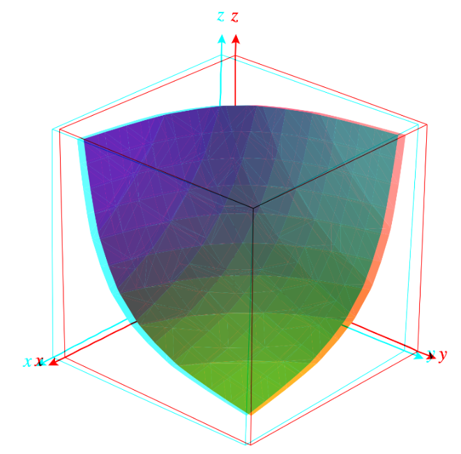 Visualization of the Balancer Curve