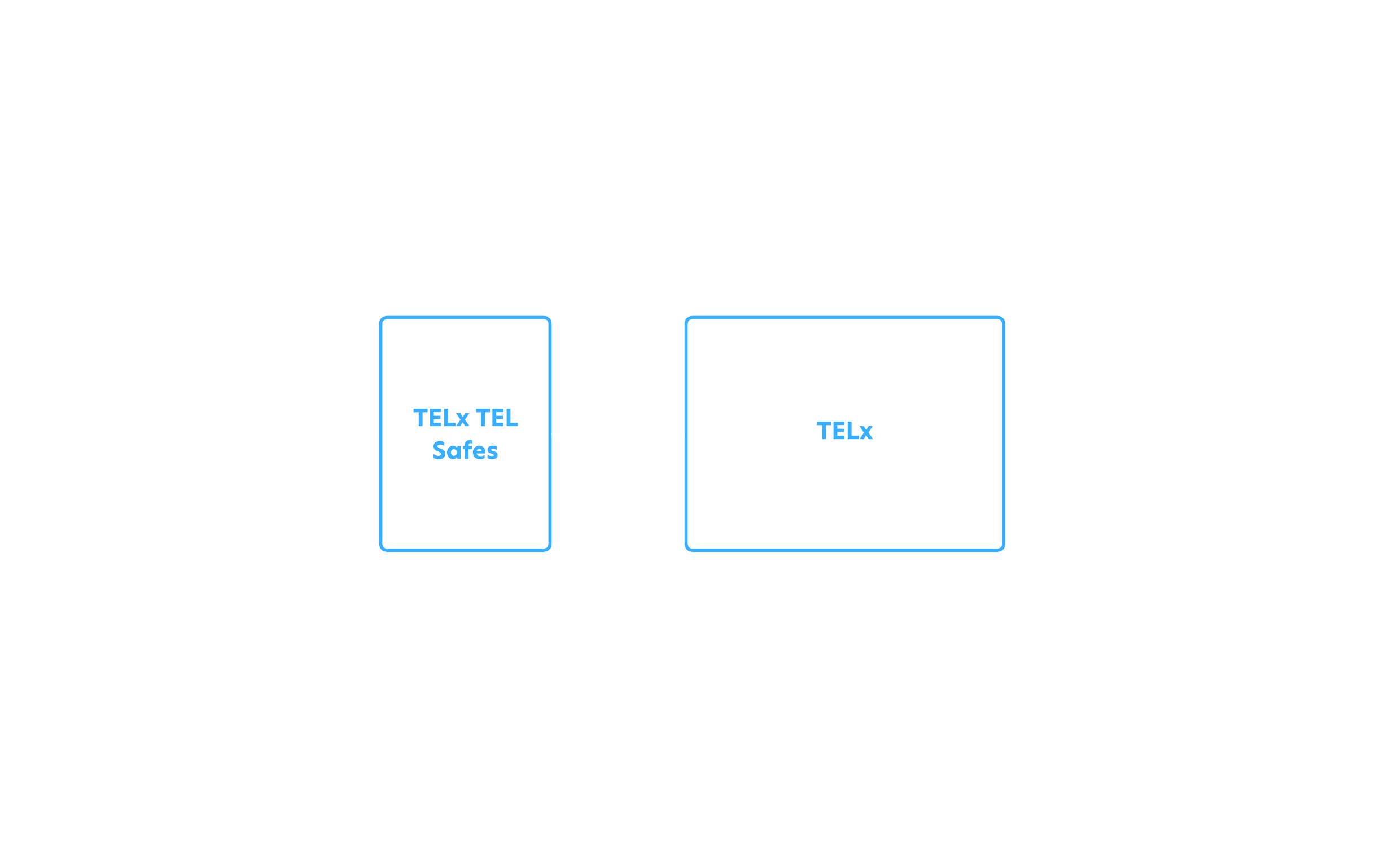 TELx_DeFi_Exchange_Diagram.png